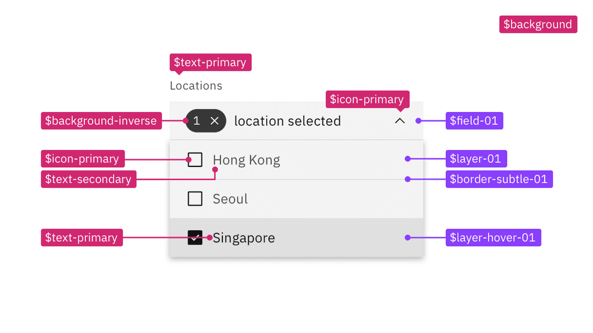 Component spec example using layering tokens